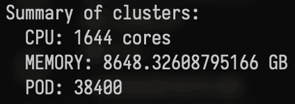 Sealos production resource stats